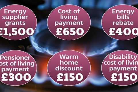 Millions to get help with energy bills worth up to £3,225 if you’re on Universal Credit