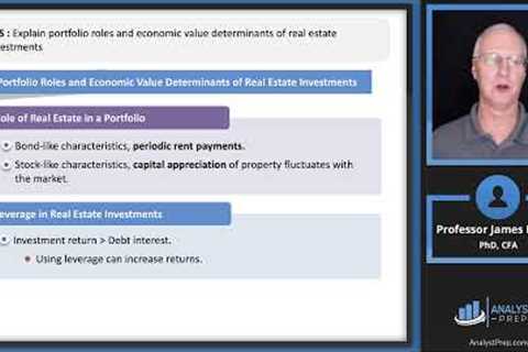 Real Estate Investments (2023 Level II CFA® Exam –Alternative Investments–Module 1,2,3)