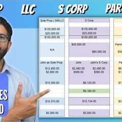 Tax Differences EXPLAINED: LLC, S Corp, Partnership, Sole Prop