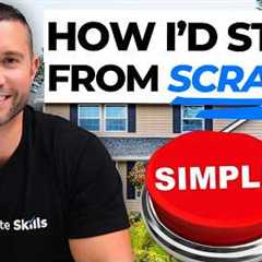 How To Invest In Real Estate With No Money (2025)!