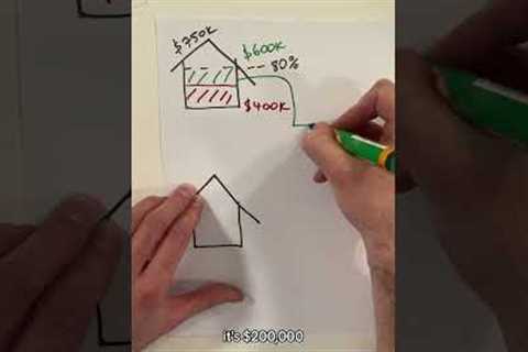 EXPLAINED: How to buy your first investment property 👊 Property investment for beginners 🏠